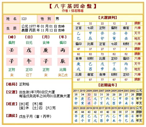 五行排盘|免費八字算命、排盤及命盤解說，分析一生的命運